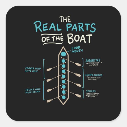 The Real Parts Of The Boat Square Sticker