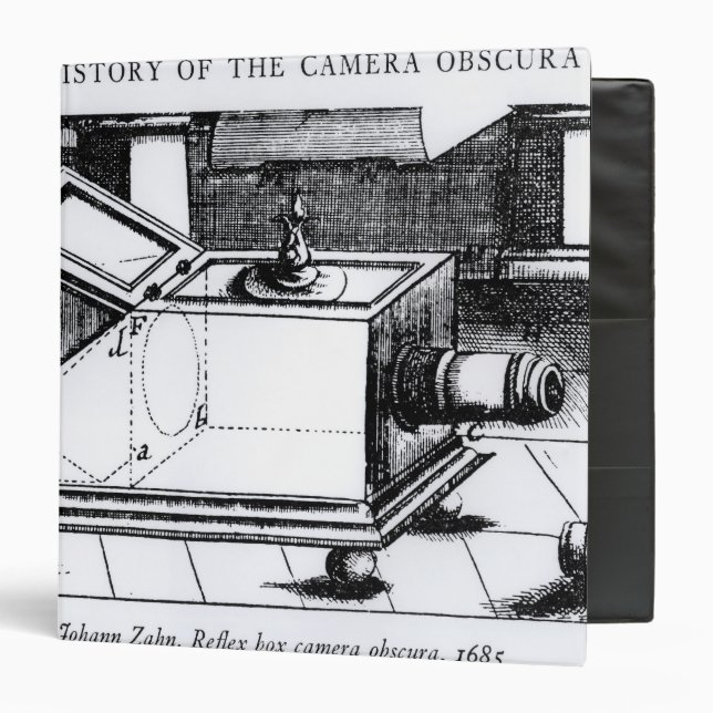 The reflex box camera obscura 3 ring binder (Front/Inside)