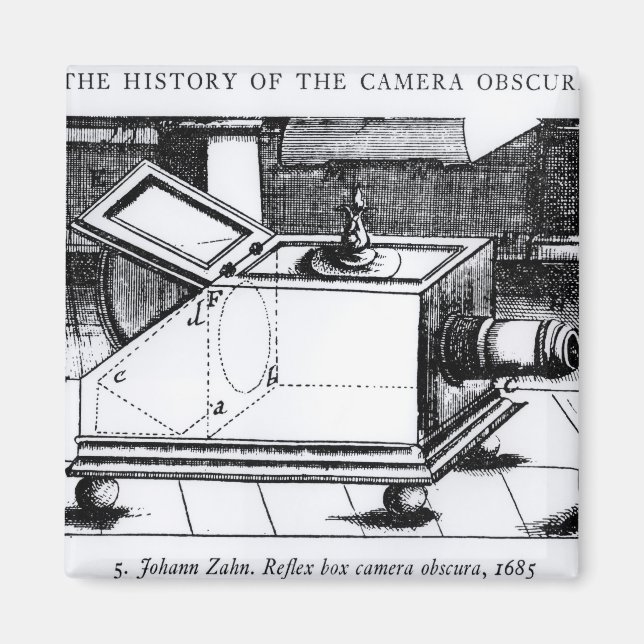 The reflex box camera obscura magnet (Front)