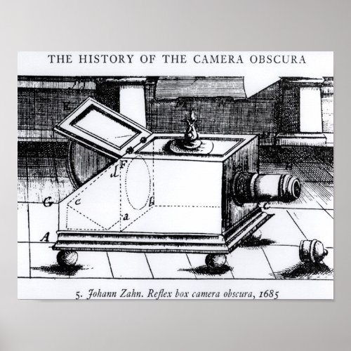 The reflex box camera obscura poster
