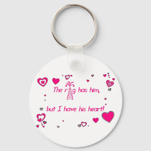 The rig has him... keychain