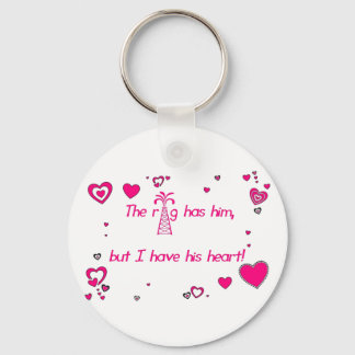 The rig has him... keychain