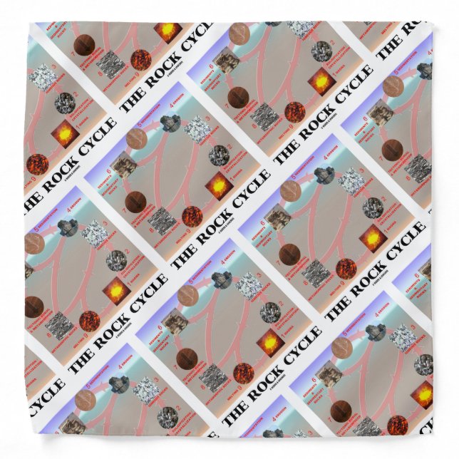 The Rock Cycle Geology Earth Science Bandana (Front)