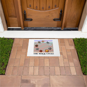The Rock Cycle Geology Earth Science Doormat