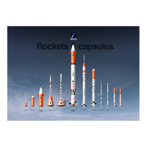 The Rockets and capsules of Copenhagen Suborbitals Poster