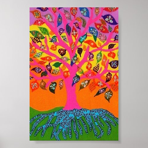 The Root of Knowledge Tree Of Life Poster