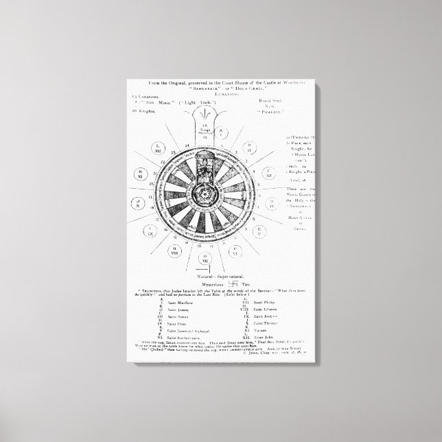 The Round Table of King Arthur Canvas Print (Front)