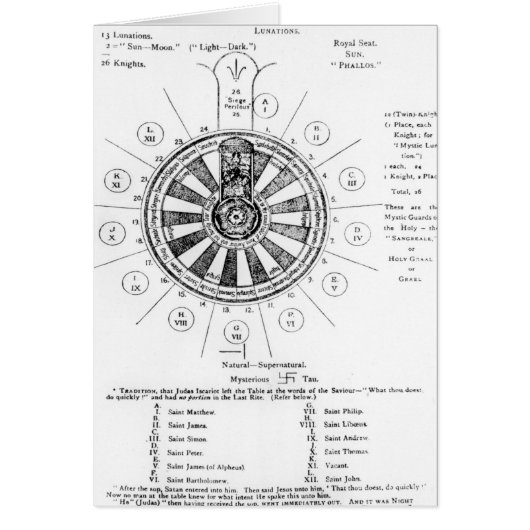 The Round Table of King Arthur Cards (Front)