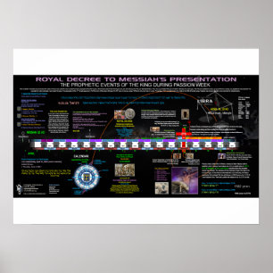 The Royal Decree to Messiah Poster