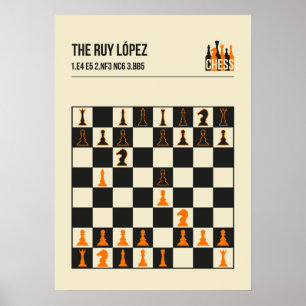 The Ruy Lopez Chess Opening Illustration Poster