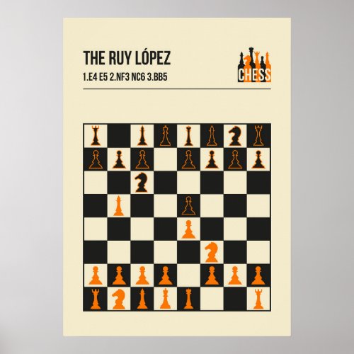 The Ruy Lopez Chess Opening Illustration Poster