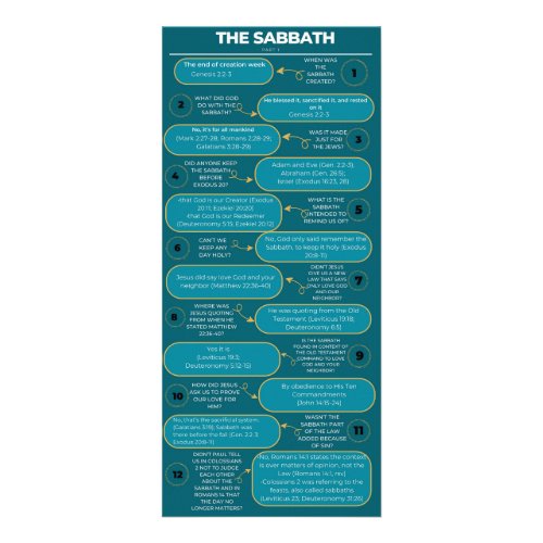 The Sabbath Truth Rack Card