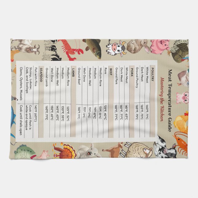 The Safe Cook Meat Temperature Guide  Kitchen Towel (Horizontal)