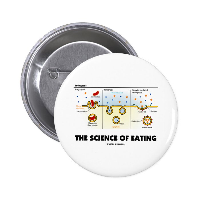 The Science Of Eating (Endocytosis Biology Humor) Pinback Button