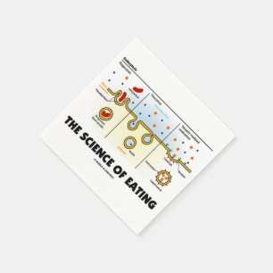 The Science Of Eating (Endocytosis Biology Humor) Napkins
