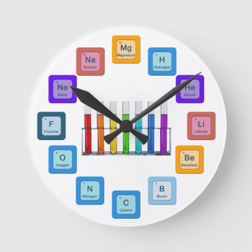 The Science of Time Wall Clock