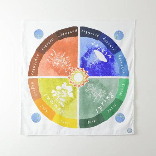 The Seasons Mat _ Montessori Learning Material Tapestry