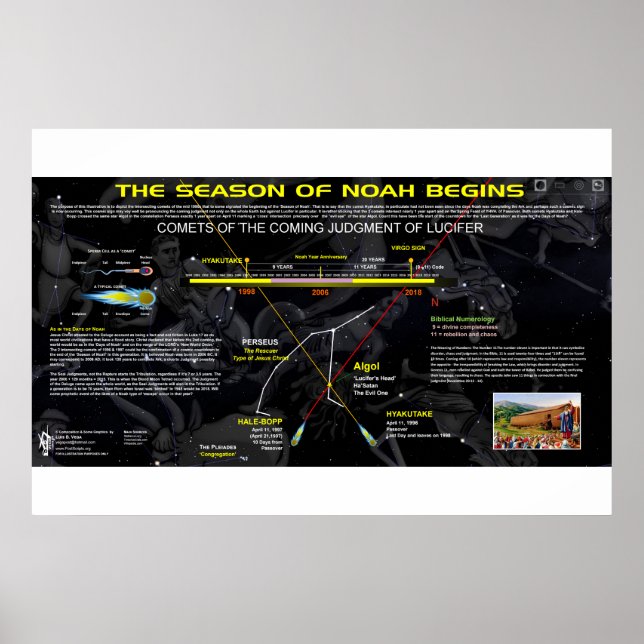The Seasons of Noah Poster (Front)