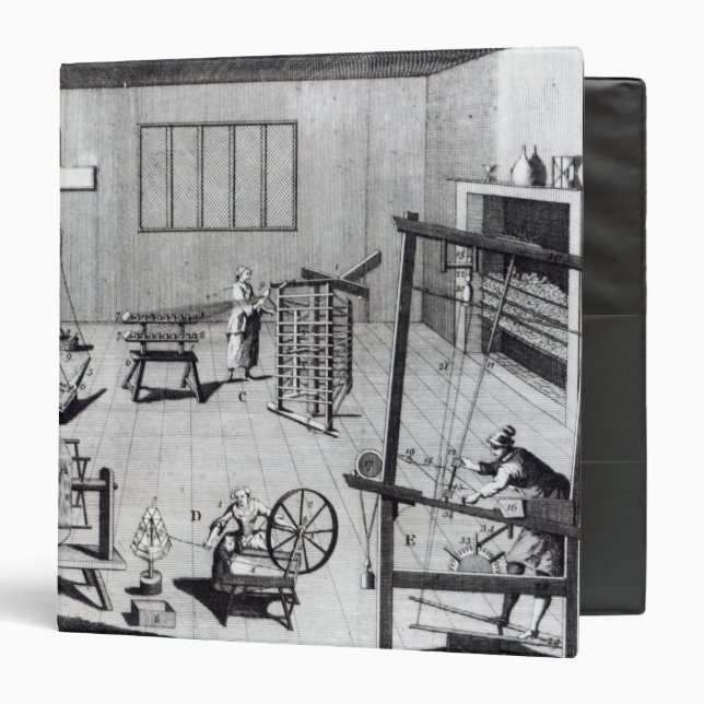 The Second Plate of the Woollen Manufacture Binder (Front/Inside)