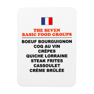 The Seven Basic Food Groups Funny French Magnet