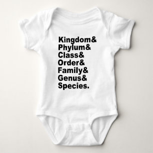 The Seven Categories of Biological Taxonomy Baby Bodysuit