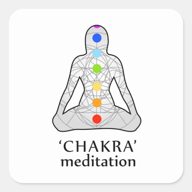 The seven chakras with their respective colors square sticker (Front)