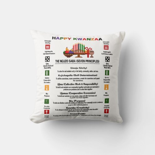 The Seven Principles Kwanzaa Throw Pillow