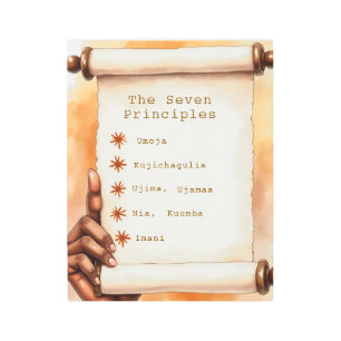 The Seven Principles of Kwanzaa (Nguzo Saba) Metal Print