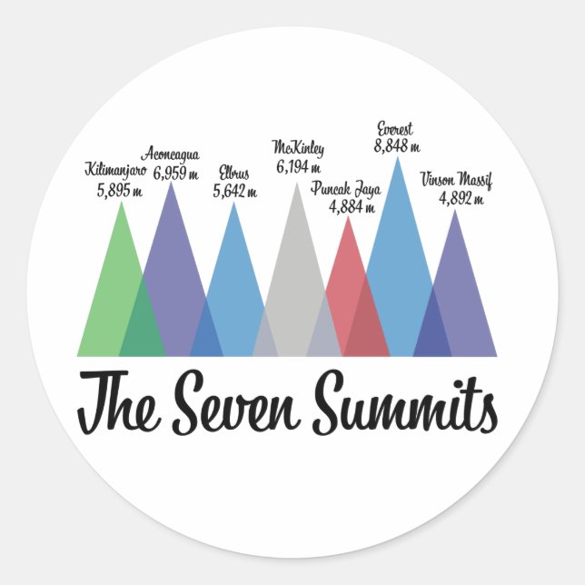 The Seven Summits Classic Round Sticker (Front)