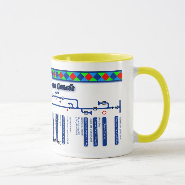 The Shropshire Union Canal Route Waterways Blue Mug (Right)