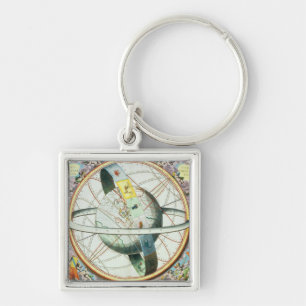 The Situation of the Earth in the Heavens Keychain