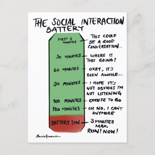 The Social Interaction Battery Postcard