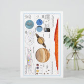 The Solar System (Standing Front)