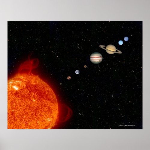 The Solar System 2 Poster