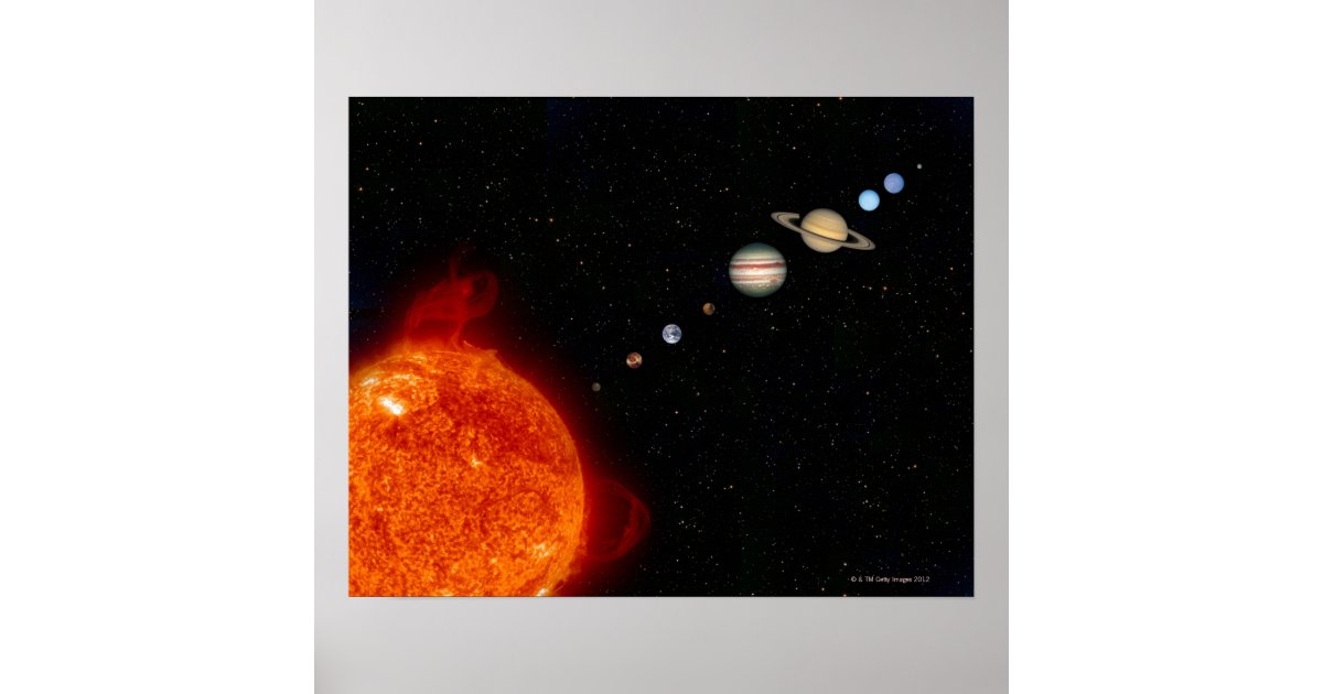 The Solar System 2 Poster | Zazzle