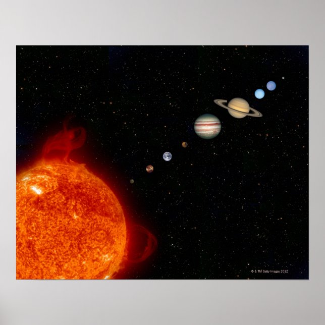 The Solar System 2 Poster (Front)