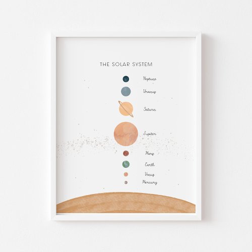 The solar system boho educational poster