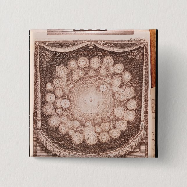 The Solar System Button (Front)