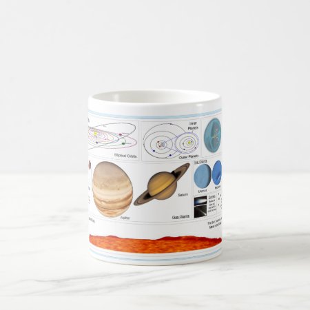 The Solar System Coffee Mug