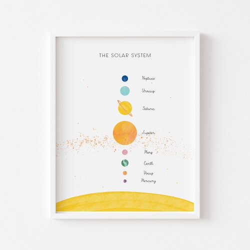 The solar system colorful educational poster