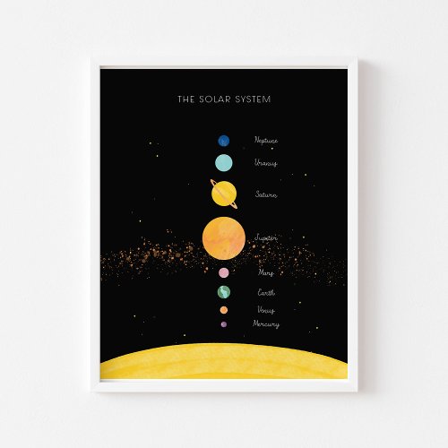 The solar system educational poster