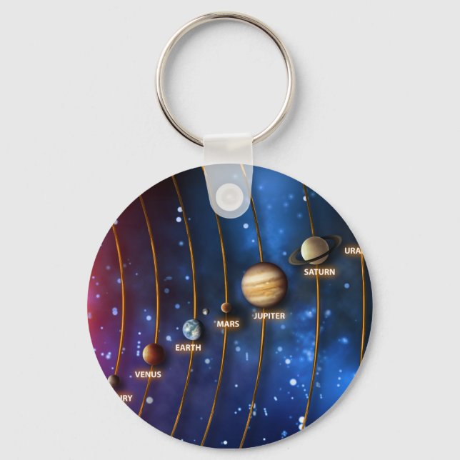 The Solar System Keychain (Front)