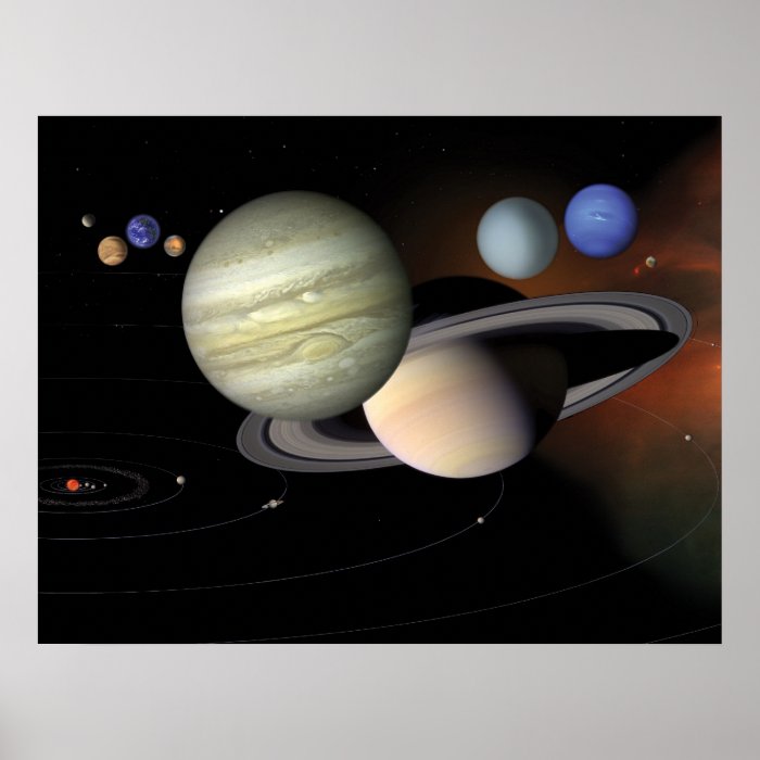 "The Solar System" large poster