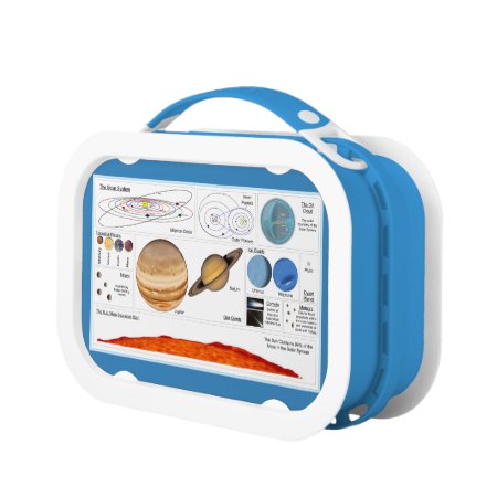 The Solar System Lunch Box
