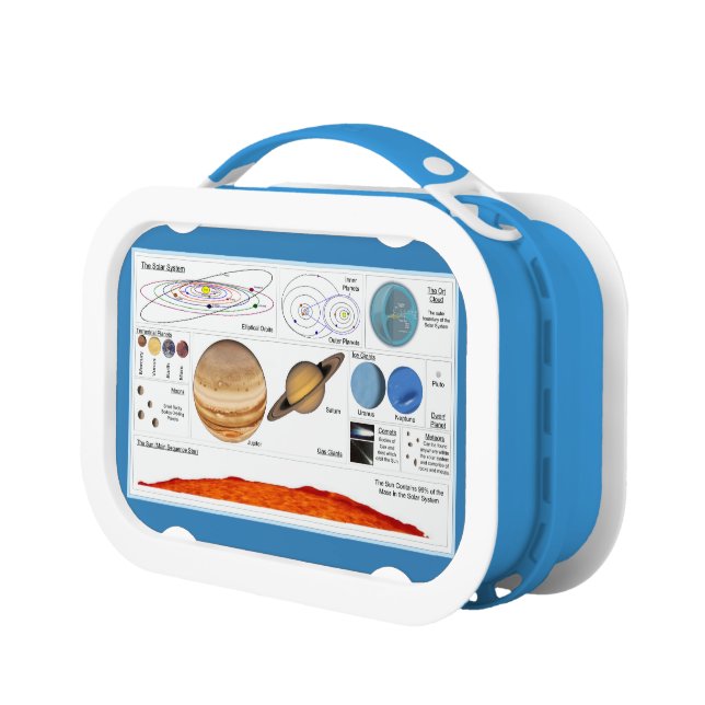 The Solar System Lunch Box (Left)