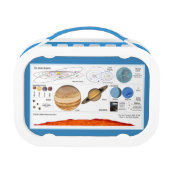 The Solar System Lunch Box (Back)