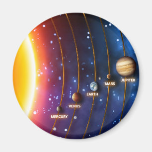 The Solar System Magnet