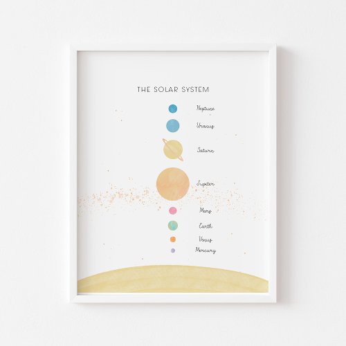 The solar system pastel educational poster