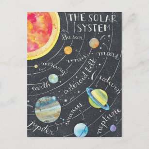 Solar system postcard Galaxy Art print Celestial Art print Illustration notecard Cosmos illustration Solar system art Galaxy postcard