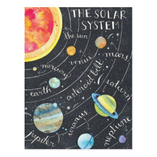 The Solar System Postcard
